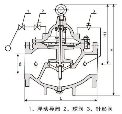 100X遙控浮球閥結構尺寸