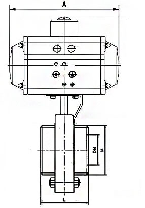  D621X氣動快裝蝶閥結(jié)構(gòu)尺寸